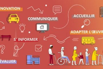 Banniere annuaire accessibilite