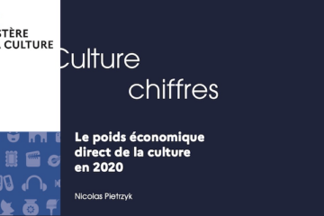 Le poids economique direct de la culture en 2020