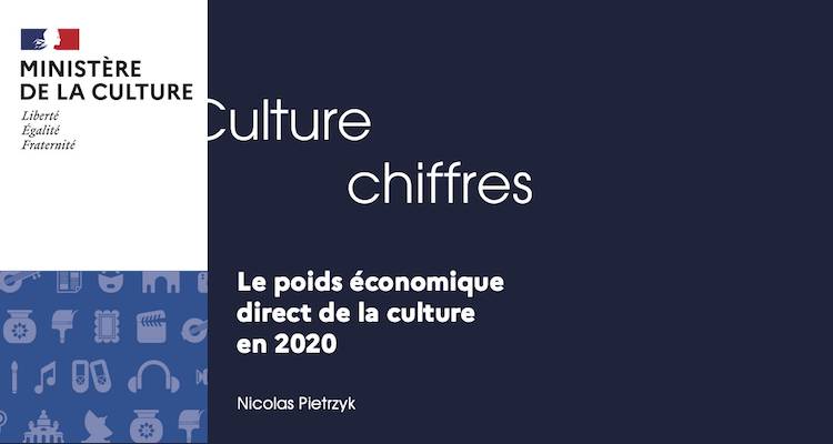 Le poids economique direct de la culture en 2020