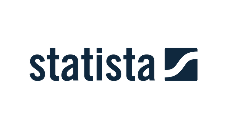 statista