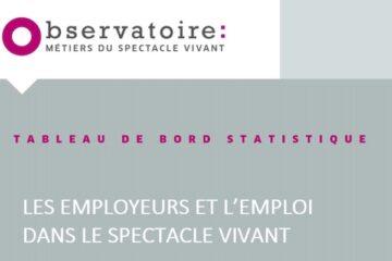 Tableau de bord Les entreprises et lemploi dans le Spectacle vivant Donnees 2023 Aout 2024