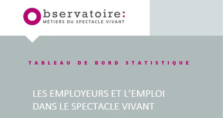 Tableau de bord Les entreprises et lemploi dans le Spectacle vivant Donnees 2023 Aout 2024